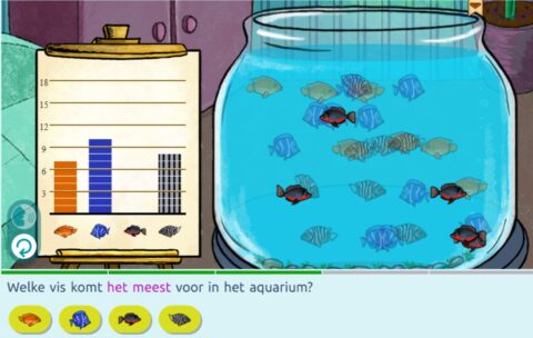 Eduware recensie: Matific