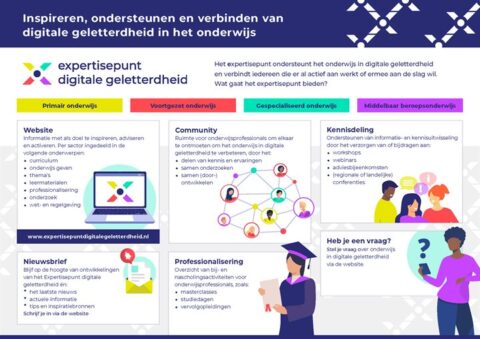 Het Expertisepunt digitale geletterdheid is van start