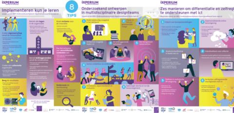 Onderzoekswerkplaats Gepersonaliseerd leren met ict